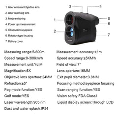 Portable Laser Rangefinder for Golf and Hunting 600M